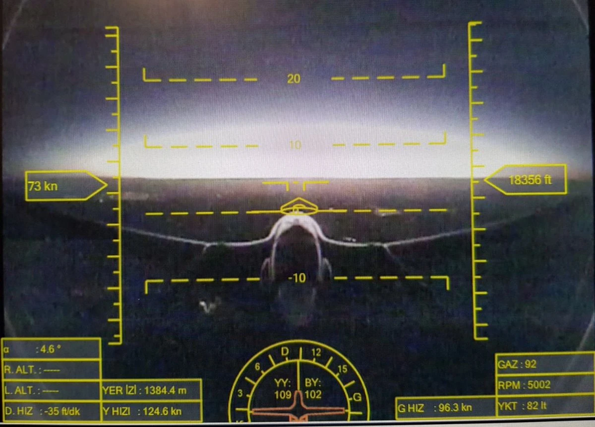 Selçuk Bayraktar'dan Zeytin Dalı Harekatı paylaşımı